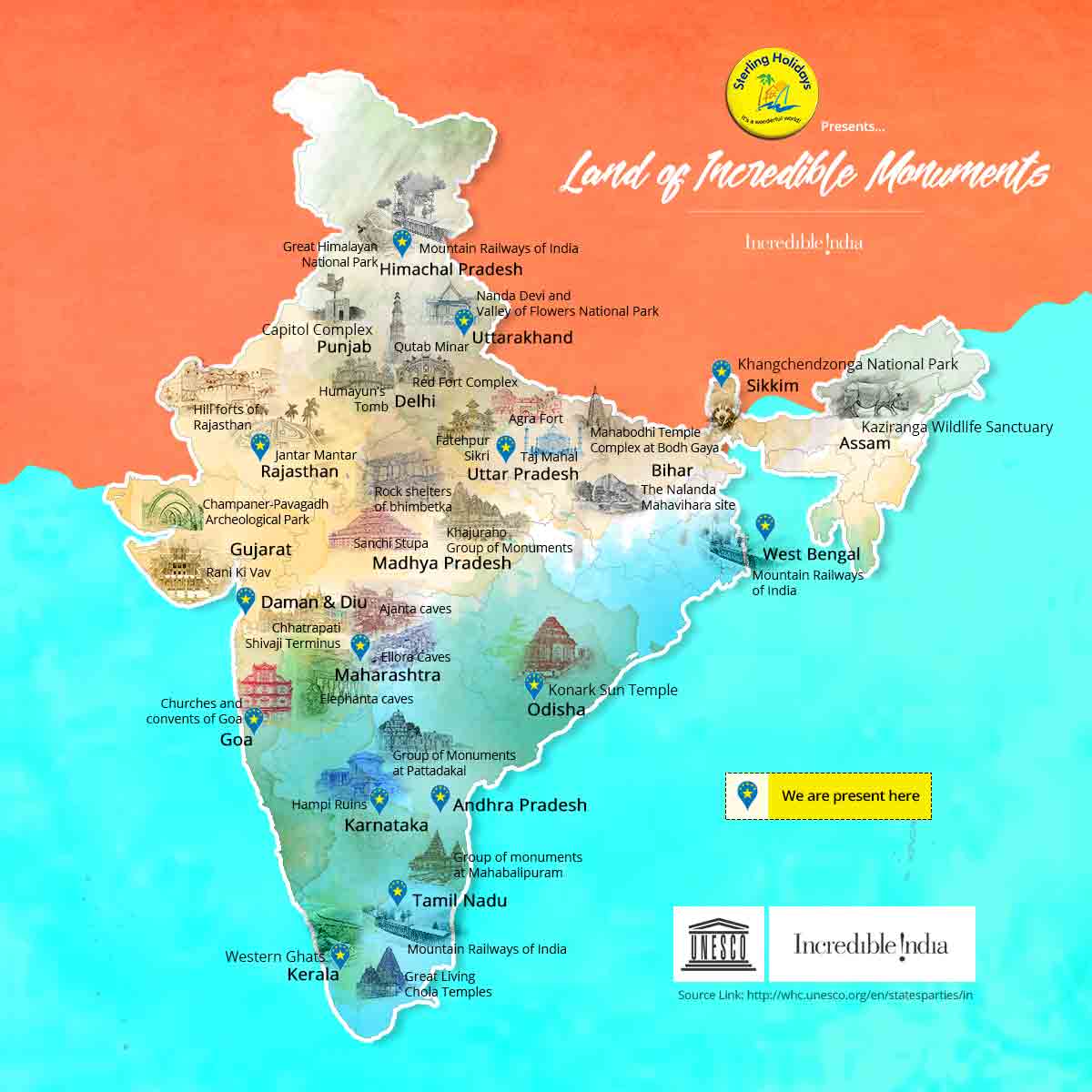 India - Land of Incredible Monuments