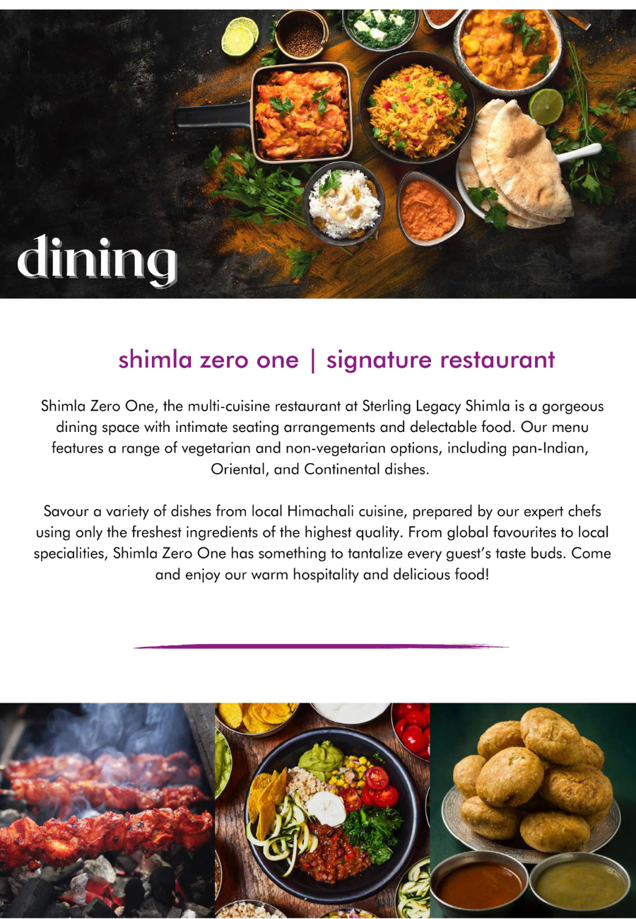 Shimla’s Factsheet