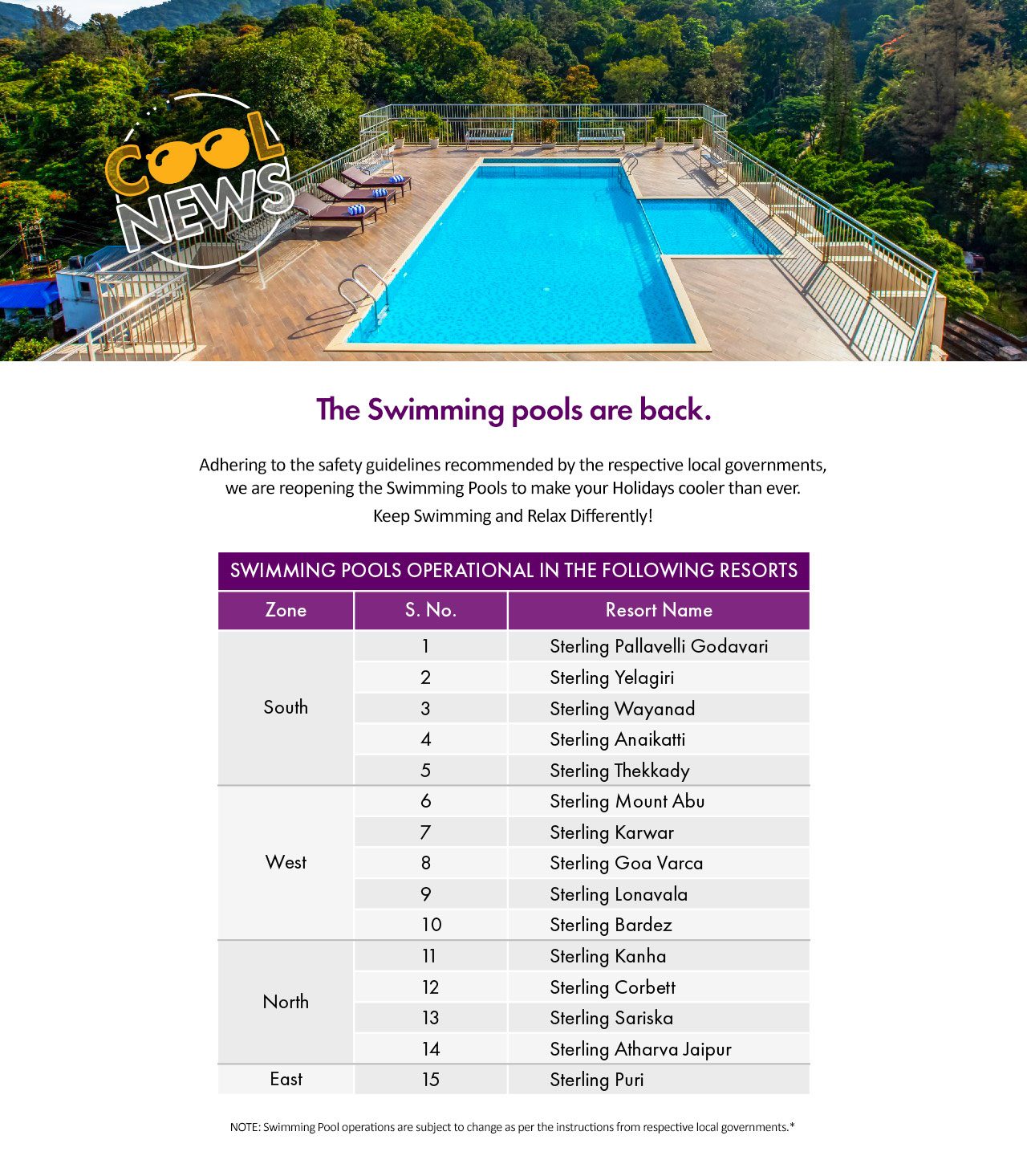 swimming pool update